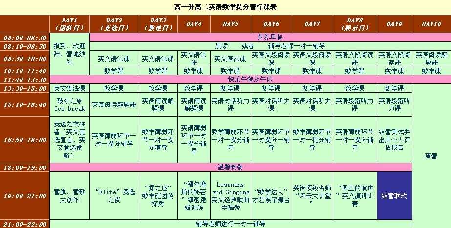 高一升高二英语数学提分营-高考准备,抓住高二