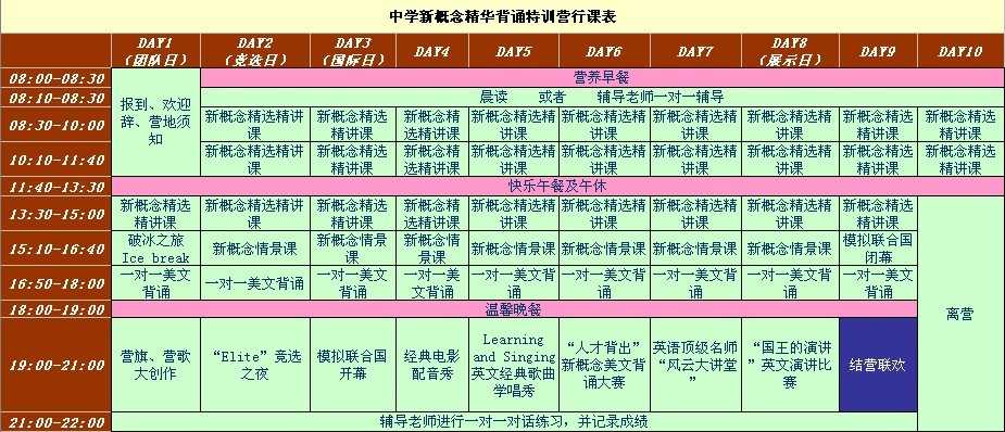 中学新概念精华背诵特训营-精讲、背诵新概念
