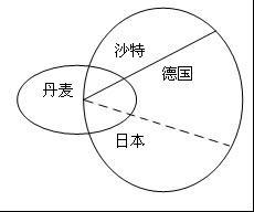 GCT逻辑试题参考答案