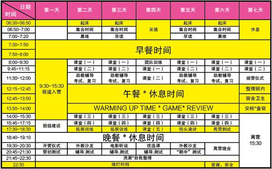 【优惠】小学英语全封闭集训营火热报名中_学