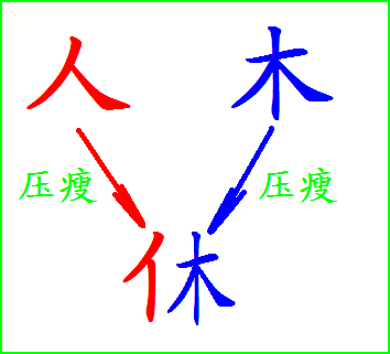 中国人口 英文_中国人是怎样给宝宝起英文名字的