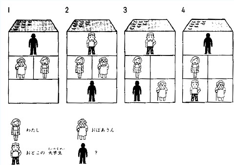 1992年日语等级考试N4真题试卷(第二部分)_1