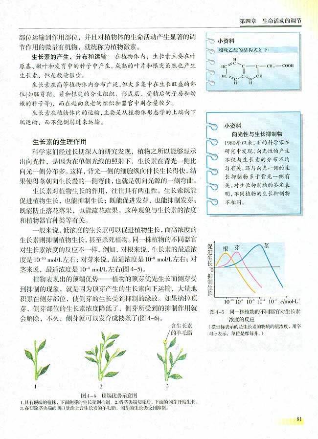 人教版生物必修一电子课本4