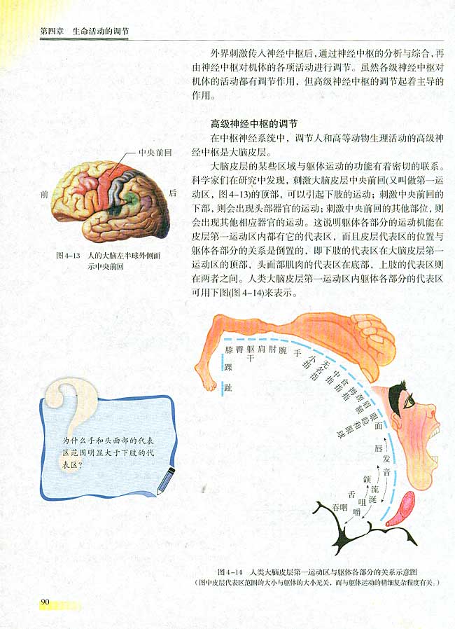 人教版生物必修一电子课本14