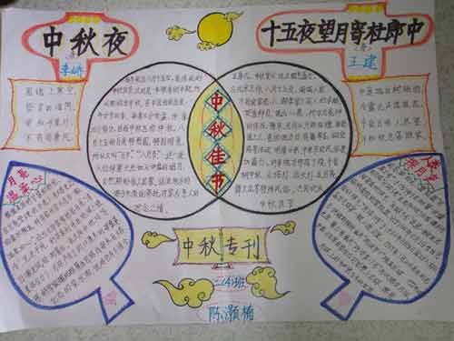 中学生中秋节手抄报:中秋夜