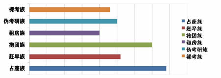 建党90周年图片：献礼建党90周年 回顾领袖
