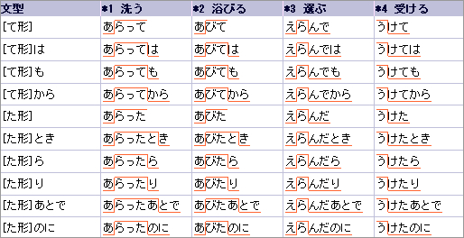 音节有声调吗