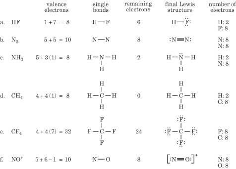 nh2cl lewis structure