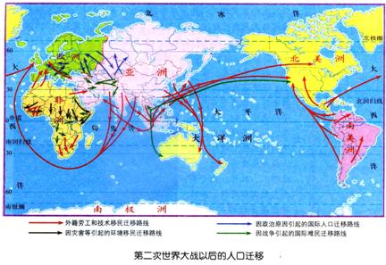 高中地理人口迁移_高中地理人口与地理环境 人口迁移与人口流动试题列表 高(2)