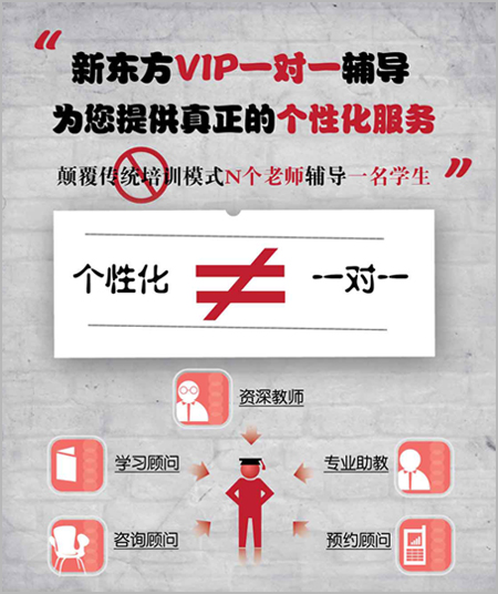 唐山新东方vip一对一学习中心_学校活动_唐山