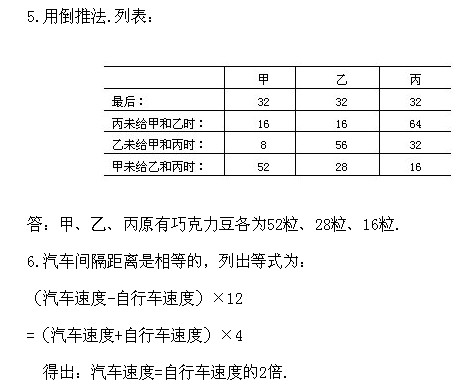 扫题解答