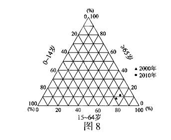 江苏省人口多少_江苏省地图(2)