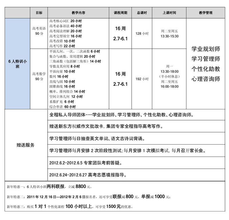 【文化单位培训计划】