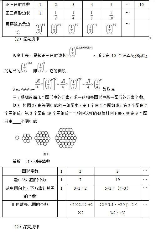 2012ꔵ(sh)W(xu)W(xu)(x)Ҏ(gu)  } 