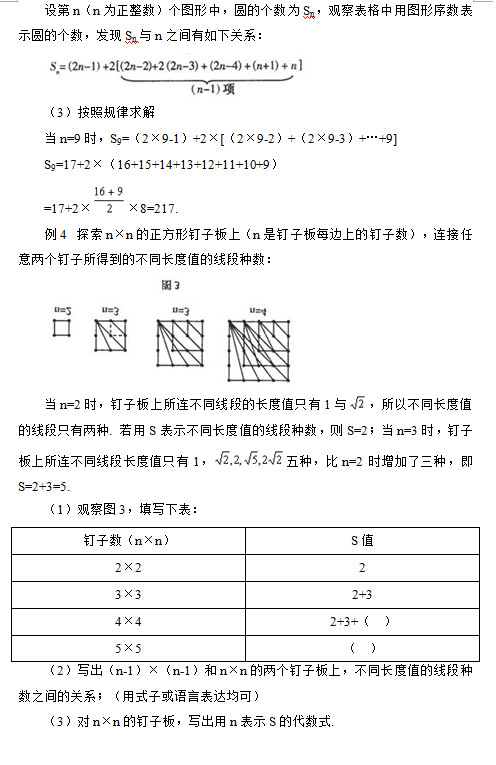 2012ꔵ(sh)WWҎ(gu)  } 