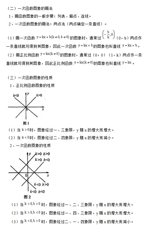 2012ꔵ(sh)W(xu)W(xu)(x)һκ(sh)֪R(do)W(xu)