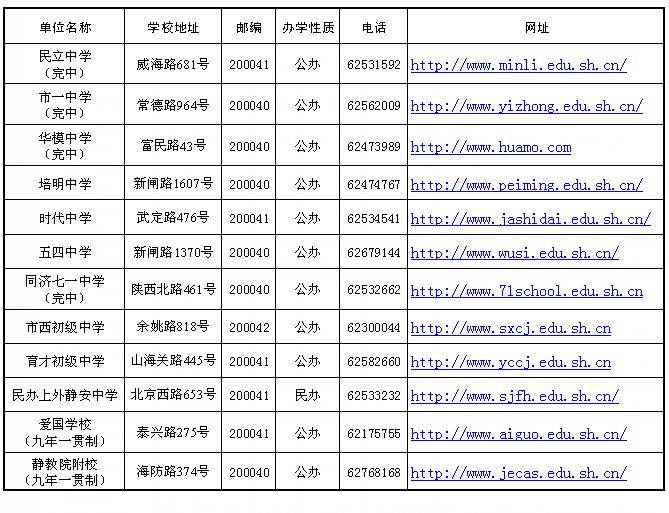 上海静安区初中学校联系方式一览表