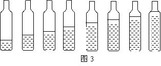 中考 各科备考 物理 >正文               解析:这是"音乐水杯"实验