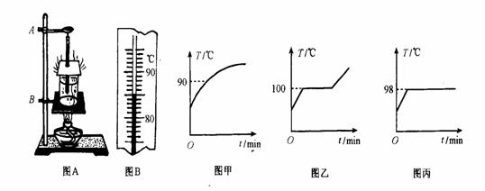 A B C D 13.物体放在凸透镜前,到凸透镜的距离是16cm,此时光屏上得到的是放大的像。则所用的焦距很可能是( ) A.4cm B.8cm C.10cm D.18cm 14.“北国风光,千里冰封,万里雪飘”,形成这种自然景象的主要物态变化是( ) A.熔化和汽化 B.