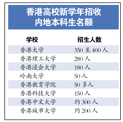 一月新生人口_中国2020年新生人口(2)