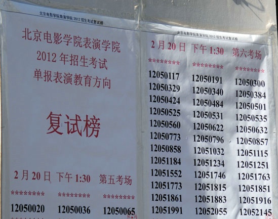 2012年北京电影学院表演系复试名单