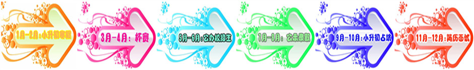 小升初全年备考时间规划