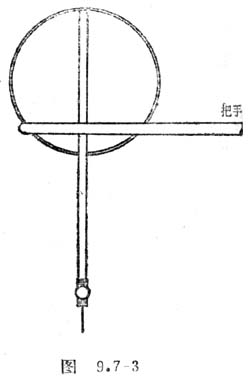 自制留声机唱头