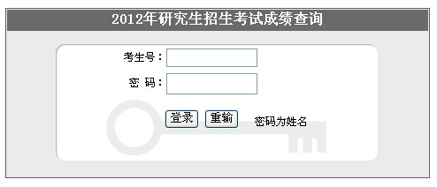 长沙理工大学2012年考研成绩查询入口