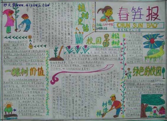 小学生植树节手抄报图片:植树史话