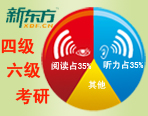 四六级考试
