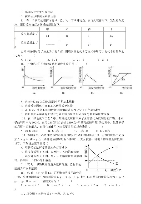 2010年上海天原杯化学竞赛复赛试题及答案