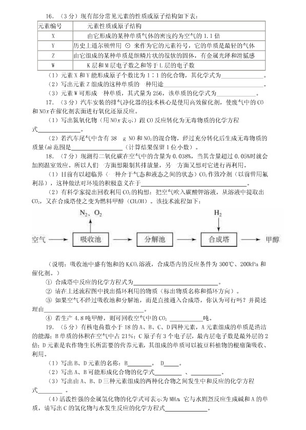 2010年上海天原杯化学竞赛复赛试题及答案