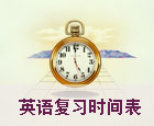 英语专业考研复习时间表