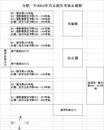 2012合肥一中自主招生考试安排示意图