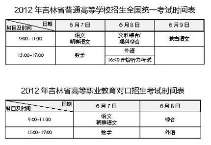 吉林省人口数_李宁 吉林省人口老龄化现状研究