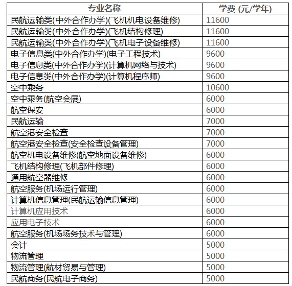 机电设备技术专业主要学什么-专业课程有哪些(图1)