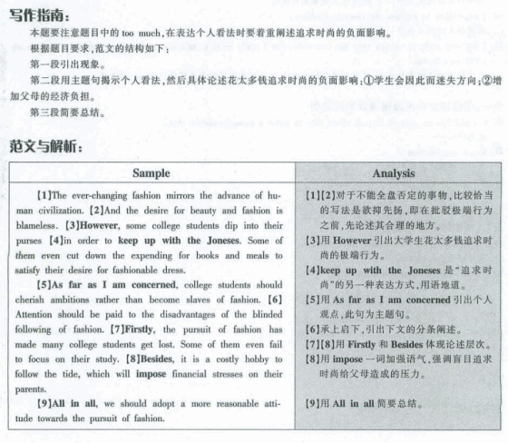 2012年6月大学英语四级作文模板:大学生追求