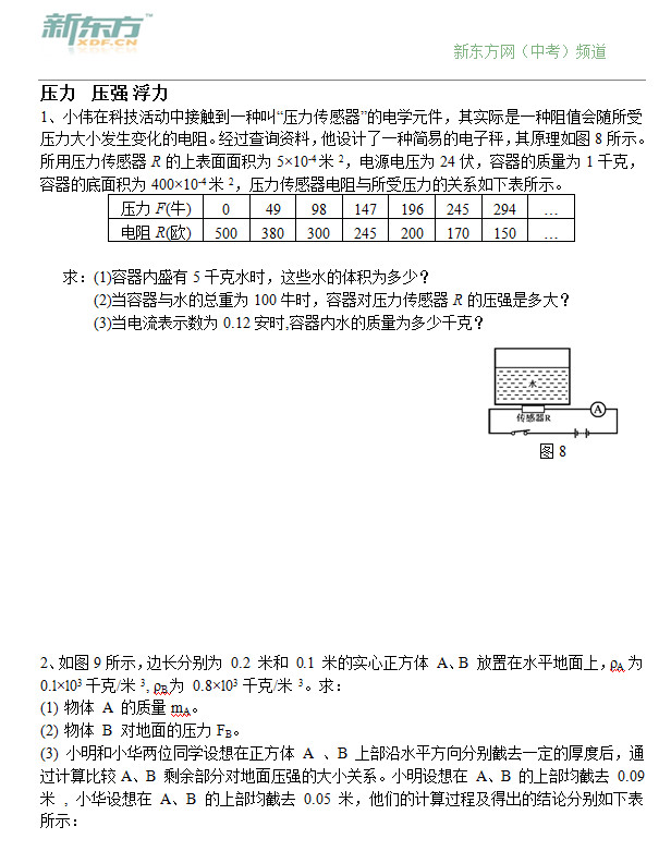 2012中考物理压轴题预测力学部分(含答案)
