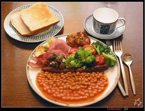 雅思阅读：英国饮食文化之早餐篇