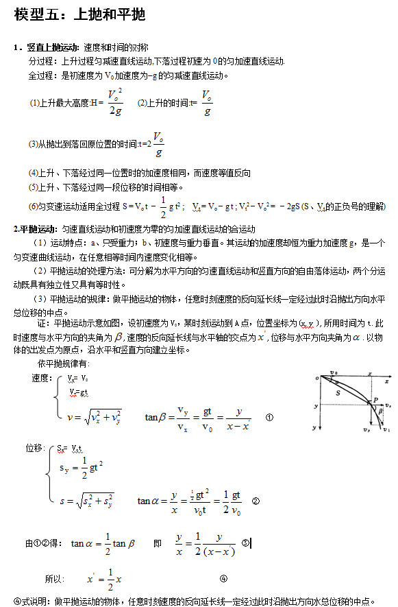 北京高考常用24个物理模型：上抛和平抛