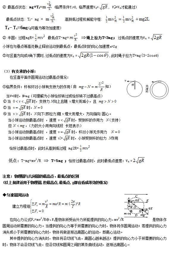 北京高考常用24个物理模型：水流星 (竖直平面圆周运动)