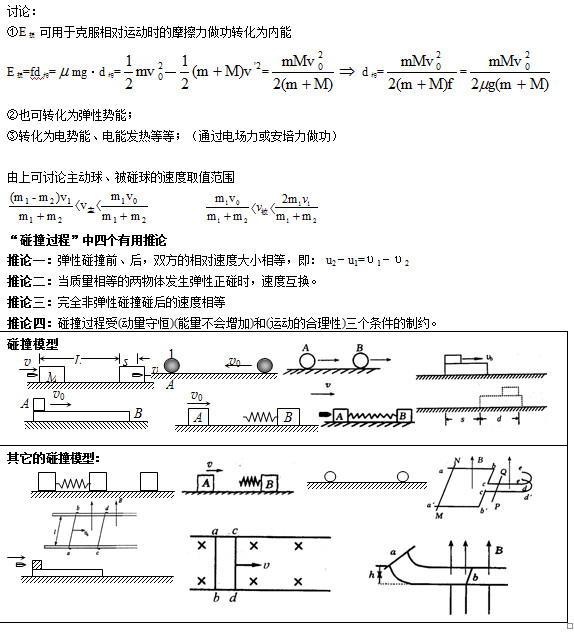 北京高考常用24个物理模型：碰撞