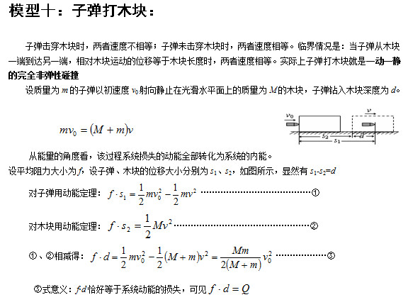 北京高考常用24个物理模型：子弹打木块