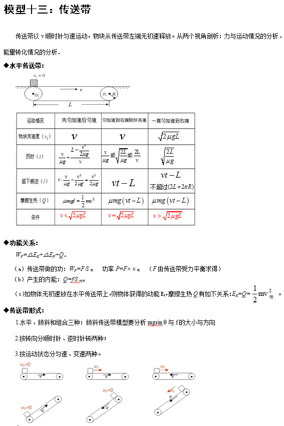 北京高考常用24个物理模型：传送带