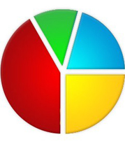 读懂USNews最佳商学院排名依据