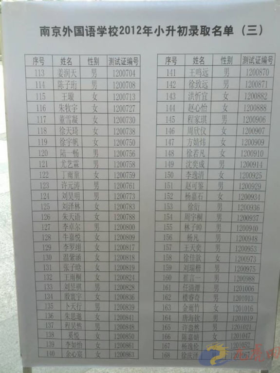 2012南外小升初公布录取分数线出炉(3)