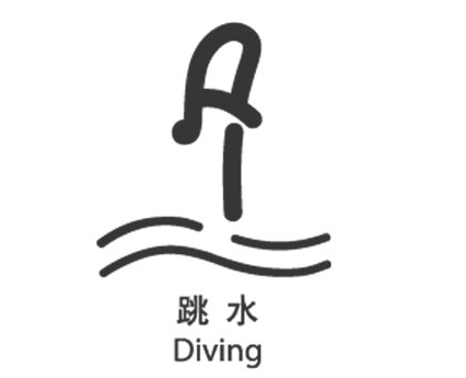 奥运会比赛项目英文介绍:Diving(跳水)