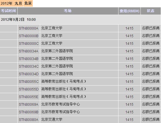 托福考试报名紧张 上海7-10月考位满