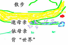 关于《散步》课堂教学实录的毕业论文题目范文