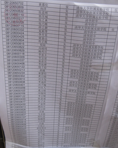 2012年北京清华附中录取名单公布(图)(4)